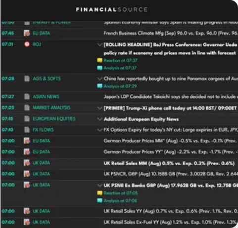 Professional terminal screen showing real-time financial headlines and market data