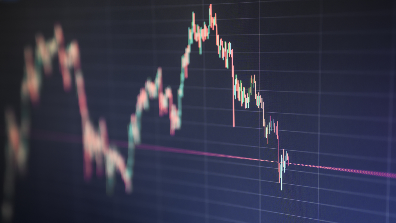 Head and shoulders Chart Patterns