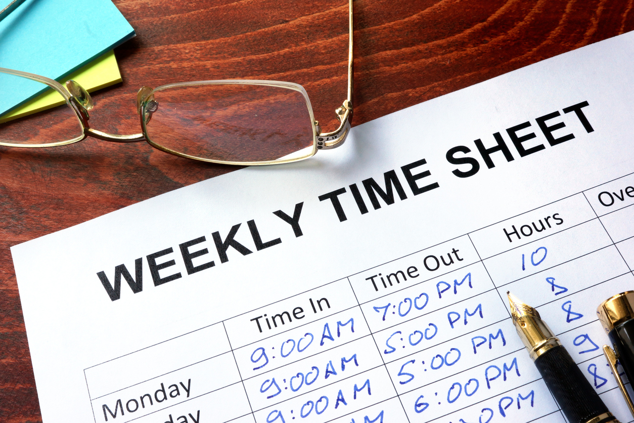 US Average Weekly Hours