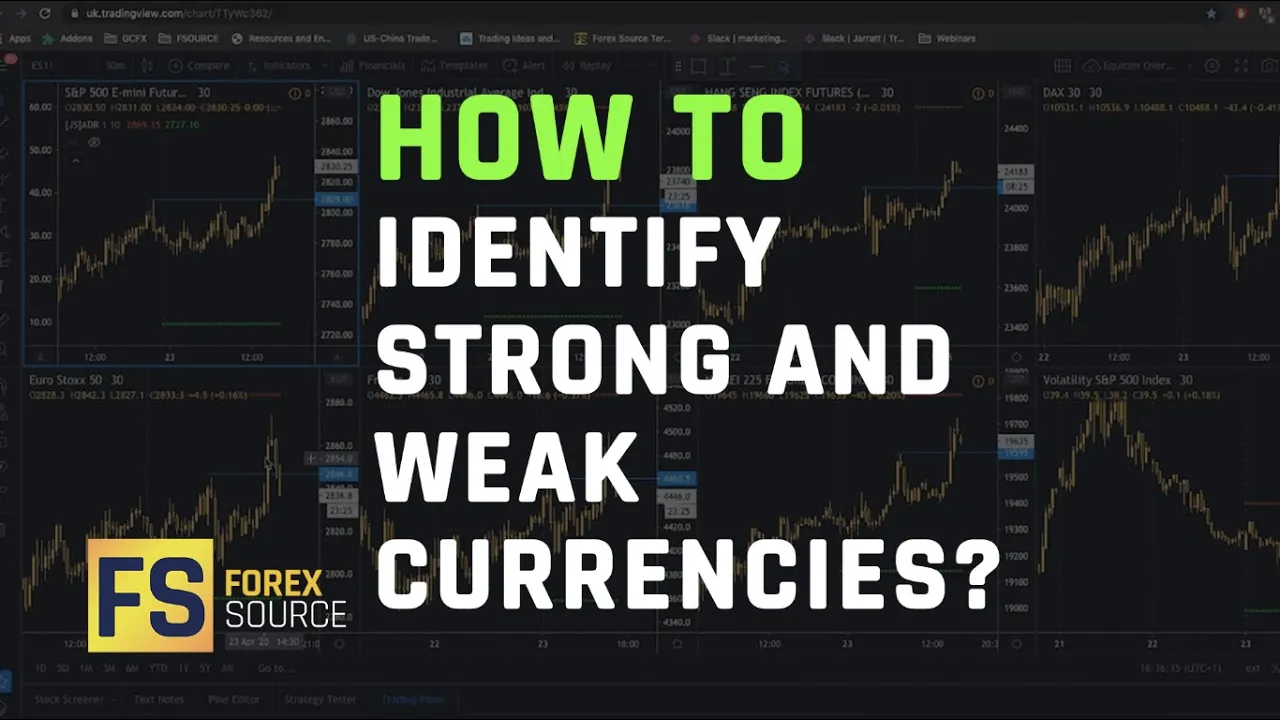 Strong And Weak Currencies