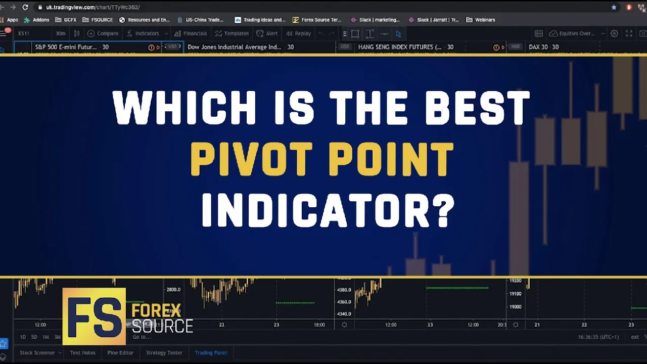 Which is The Best Pivot Point Indicator?