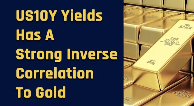 US10Y Yields Has A Strong Inverse Correlation To Gold