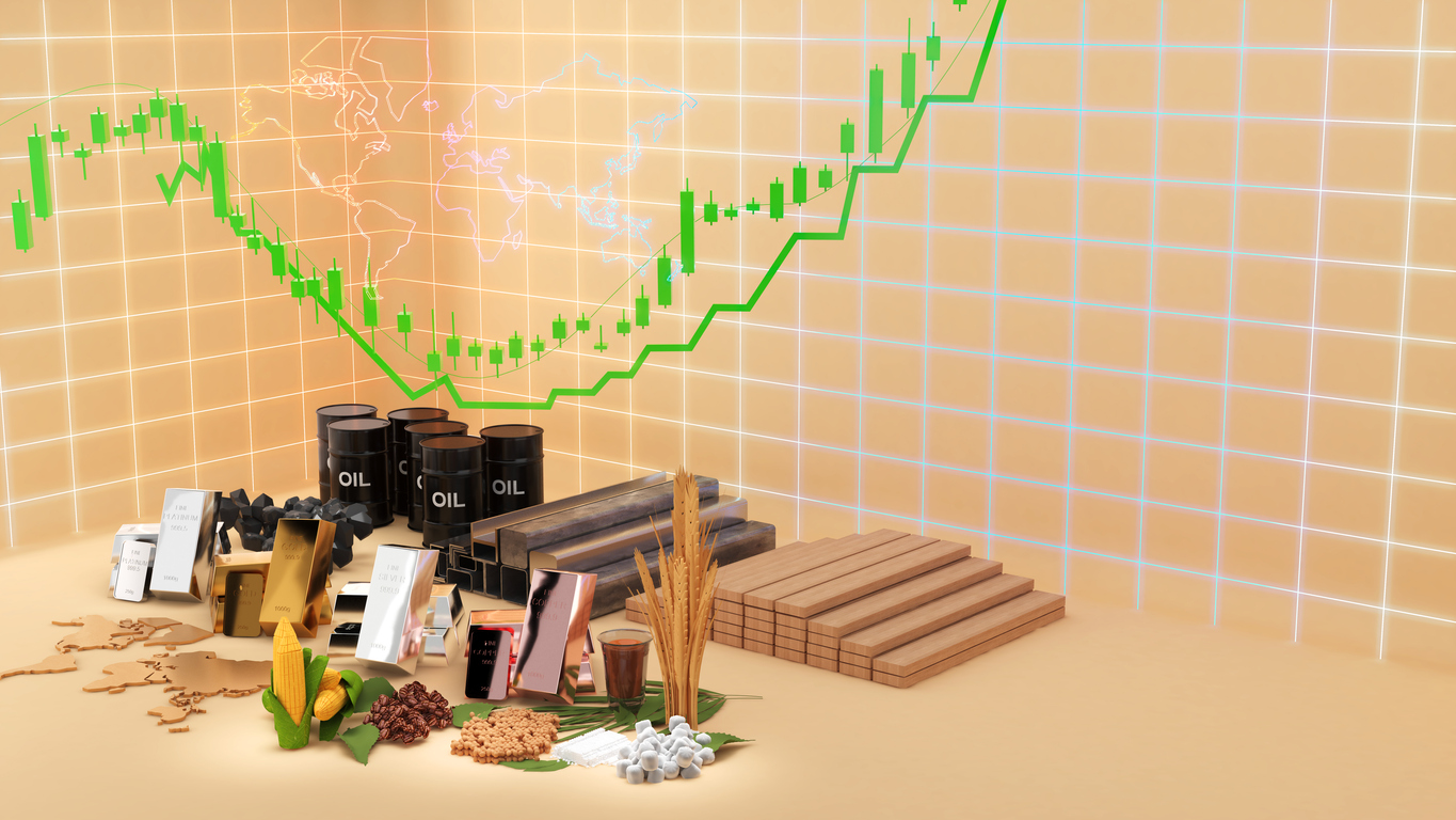 ANZ Commodity Price Index