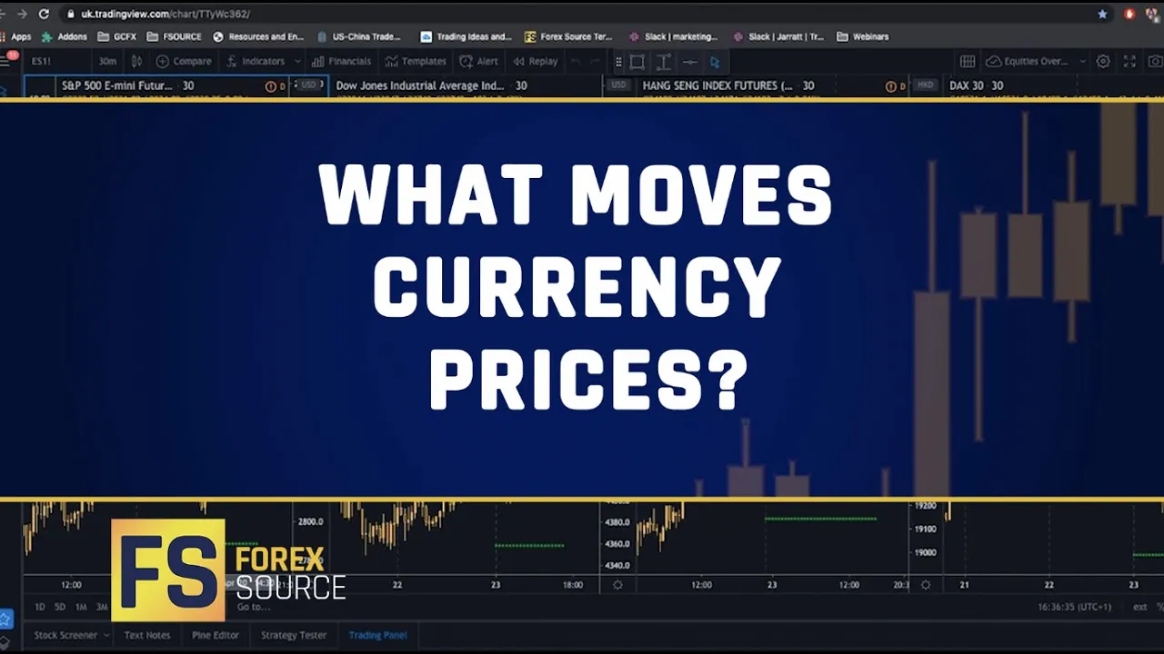 What Moves Currency Prices?