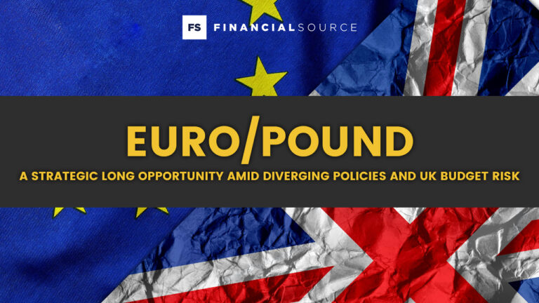 Euro Pound: A Strategic Long Opportunity Amid Diverging Policies and UK Budget Risk