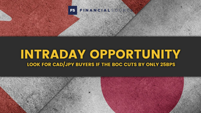 Intraday opportunity – Look for CADJPY buyers if the BoC cuts by only 25bps