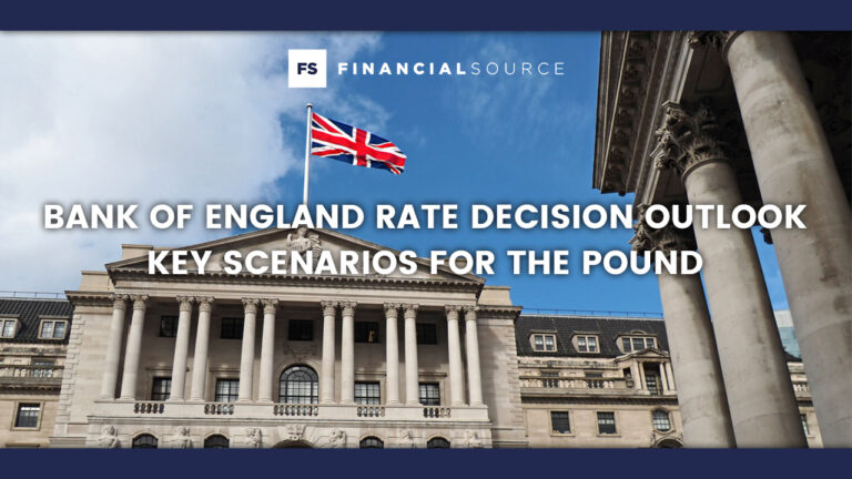 Bank of England Rate Decision Outlook: Key Scenarios for the Pound